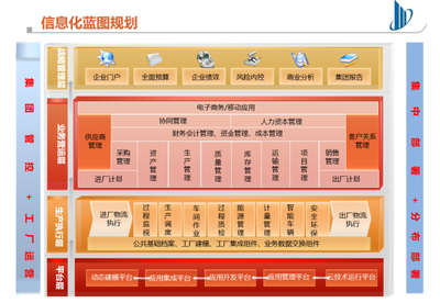 多圖詳解 看天瑞如何構建數字工廠，一步步觸碰智能制造